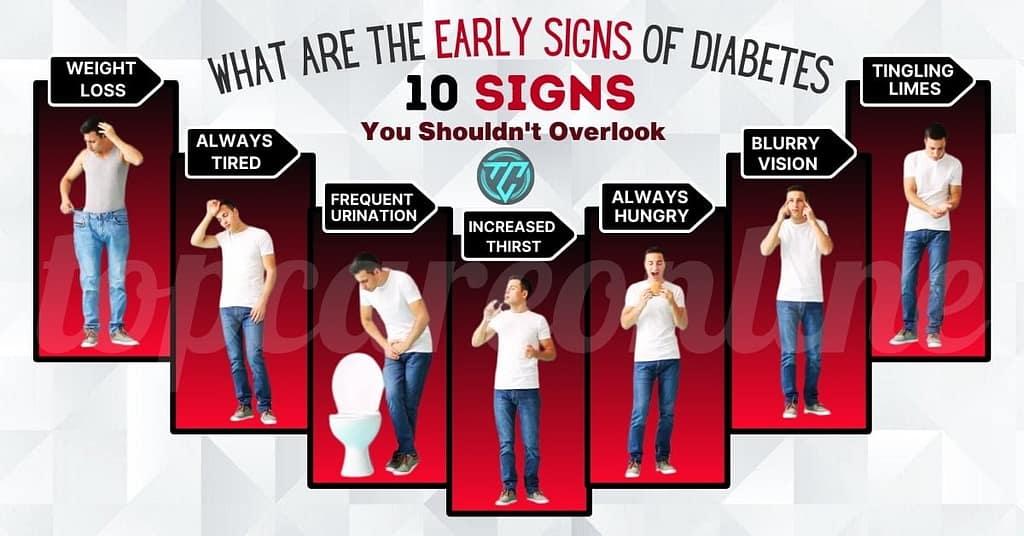 What are the Early Signs of Diabetes