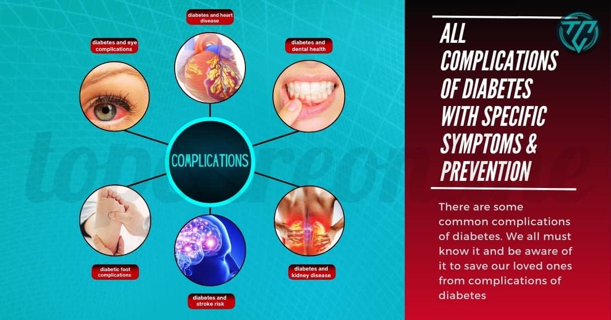 All Complications of Diabetes with Specific Symptoms & Prevention